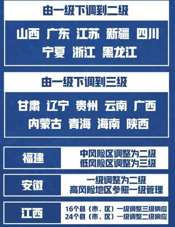 为什么河北省不开学图13