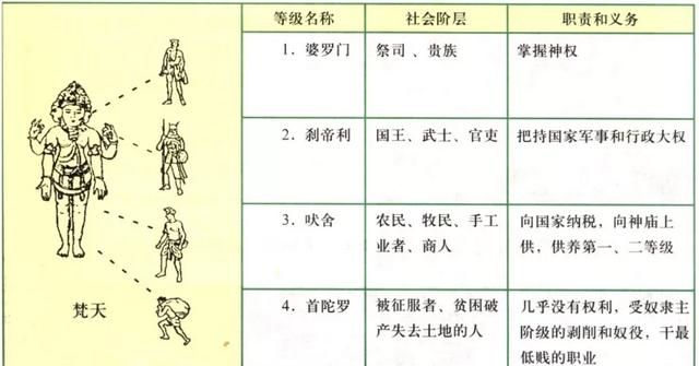 印度疫情严重之时莫迪政府为何要军事挑衅巴基斯坦和尼泊尔呢图3