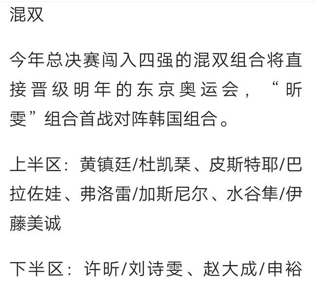 谁能预测一下国际乒联巡回赛总决赛各项比赛的冠军得主图 7