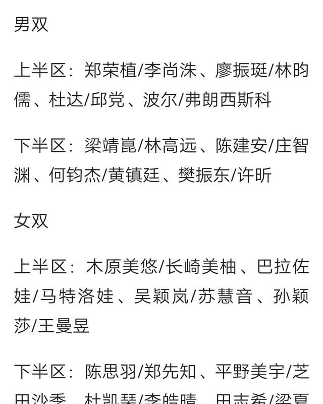 谁能预测一下国际乒联巡回赛总决赛各项比赛的冠军得主图 9