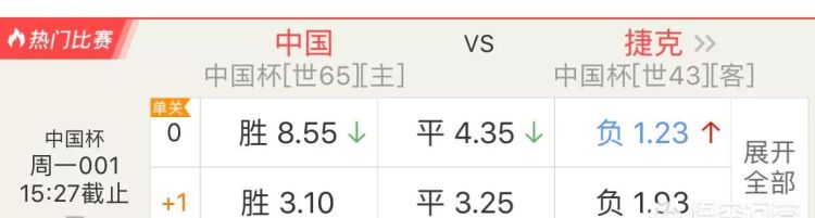 中国杯三四名比赛, 你认为中国队会输吗图 1