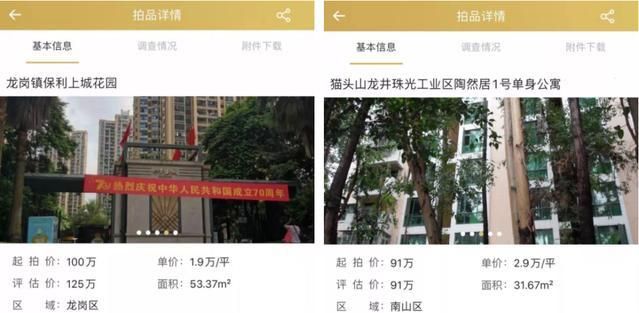 100 万首付在深圳可以买房吗