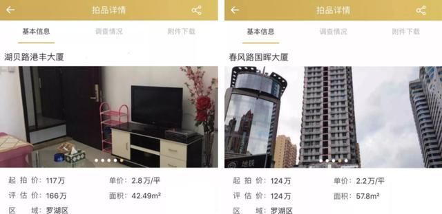 100 万首付在深圳可以买房吗