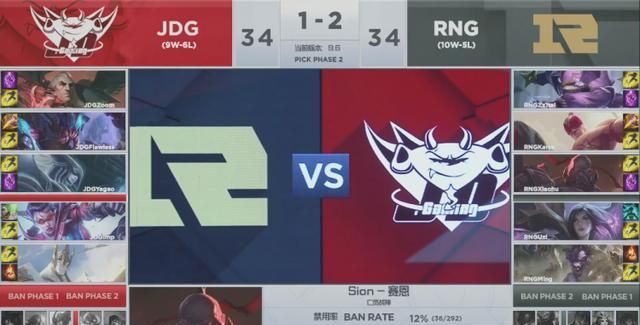 LPL“铜锣湾乌鸦”诞生，ZOOM 斯维因带飞 JDG，一人顶着 RNG 四人打，他实力如何图 5