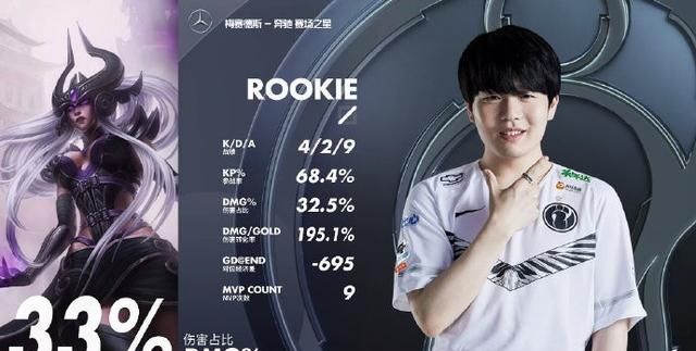 rookie 和 jackeylove 关系图 2