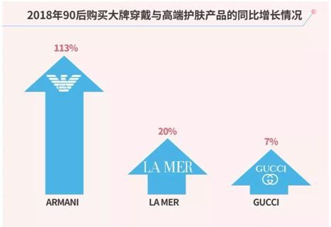 90 后的你现在拥有多少存款怎么回答图 8