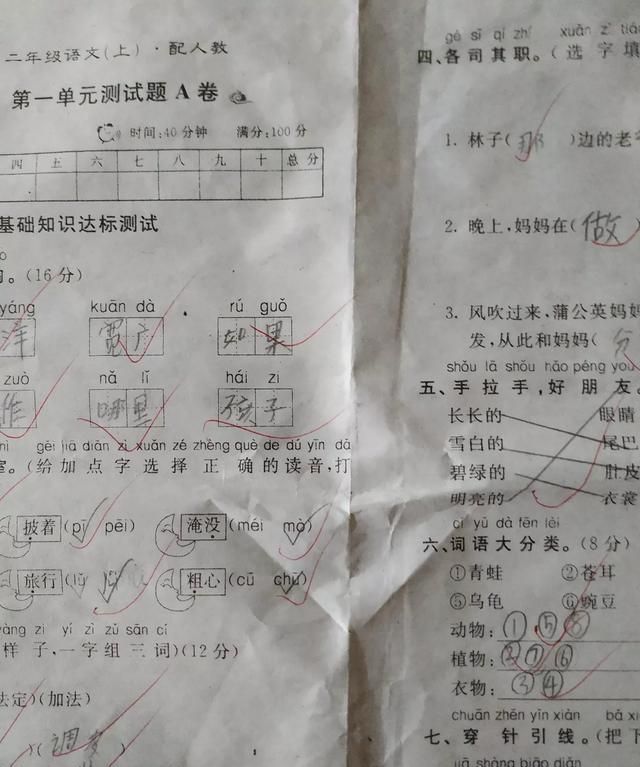 一些学生平时学习成绩挺不错，只要一到期中期末考试成绩就不理想，你怎么看图1