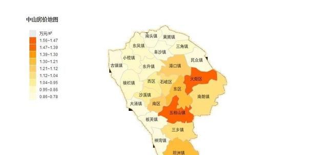 中山农村房子值得投资吗图 1