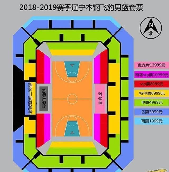 为什么有人说辽宁获得了 CBA 总冠军后，新赛季主场上座率反而降低了呢图 5