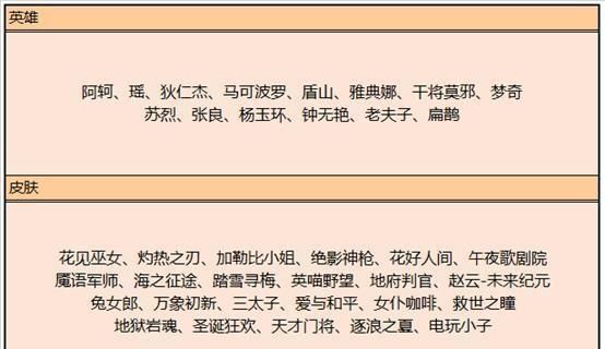 王者荣耀 9 月 3 日“地震级”更新，8 位英雄调整，四款 S 级皮肤入碎片商城，具体内容是什么图 4