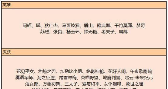 王者荣耀9月3日“地震级”更新，8位英雄调整，四款S级皮肤入碎片商城，具体内容是什么图11