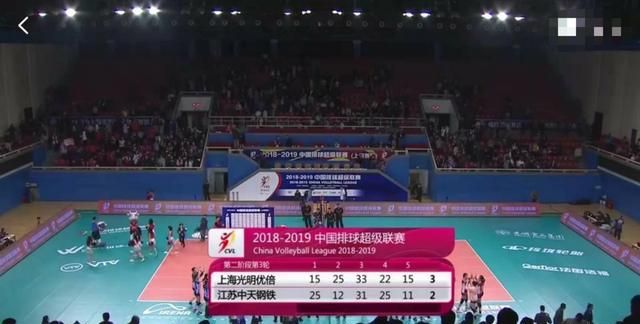 八强赛江苏女排 2 - 3 输给上海女排遭遇三连败，为什么有多名国手的江苏队成绩这么差图 7