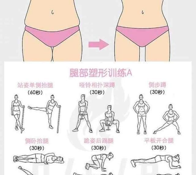 体育运动可以瘦大腿吗? 要做什么运动呢图 7