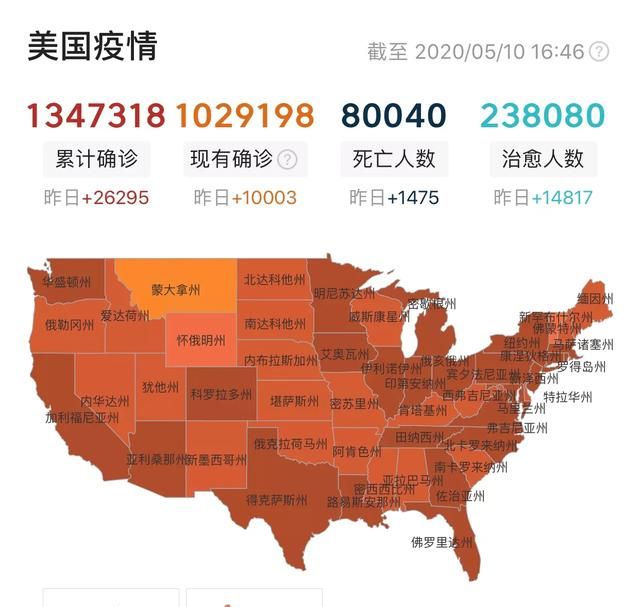 美国确诊已经超过 130 万，请预测一下，美国 5 月底确诊能达多少万图 5