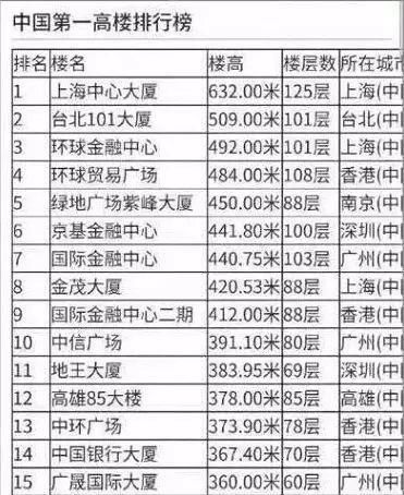 世界杯 F 组第一轮已战完，德国队的出线形势如何图 2