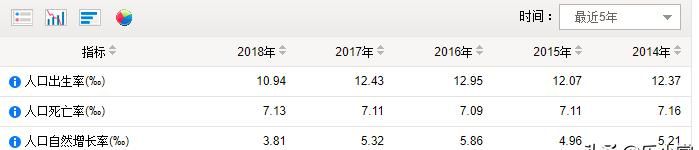 有人说“疫情并不可怕，可怕的是生命的脆弱”，你是如何理解这句话的图 2