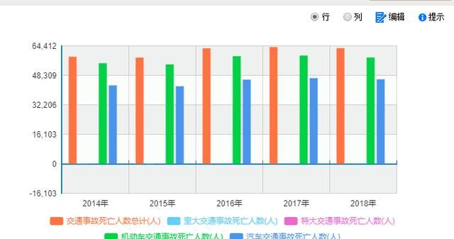 有人说“疫情并不可怕，可怕的是生命的脆弱”，你是如何理解这句话的图 4