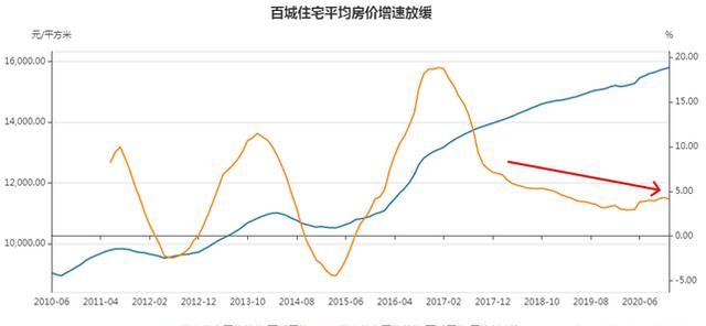 2021年股市赚钱的人多吗图1