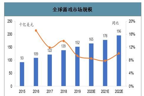 为了孩子身心健康和良好品德培养，禁止所有网络游戏你们觉得如何图 2