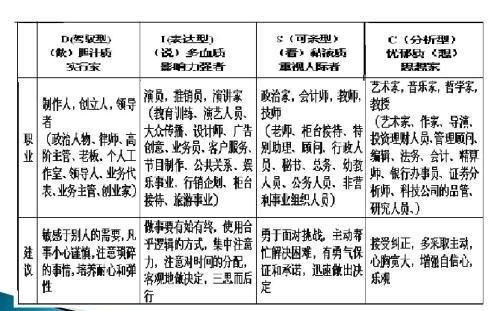 假如你的孩子今年大学毕业, 你会劝他考公务员吗图 4