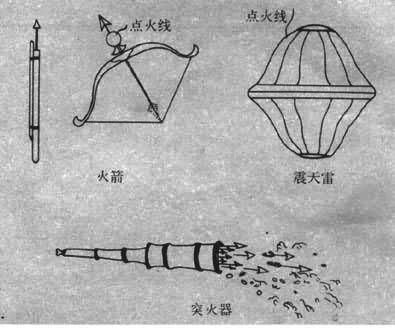 历史上的宋朝真的亡于武弱吗果真如此的话，为什么宋朝却能屹立 300 多年不倒图 2