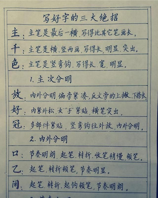 怎么练字才能快速又有效图4