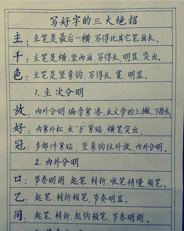 怎么练字才能快速又有效图4