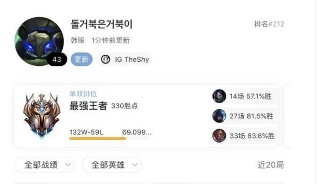 TheShy 到底有多强“韩服王者单杀 Shy 哥后不敢补兵，强行被压出经验区”，你怎么看图 6