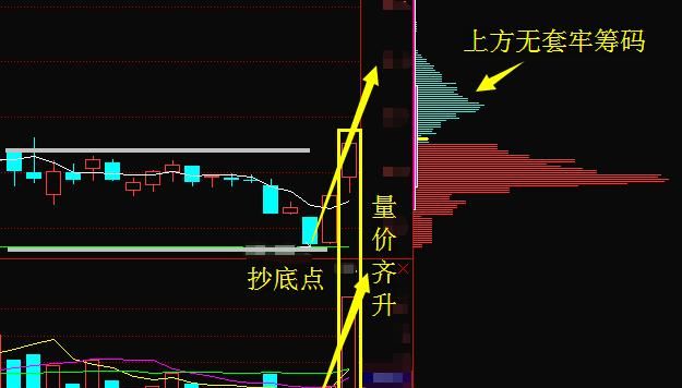 有二万或三万块钱能做什么小生意呢图3