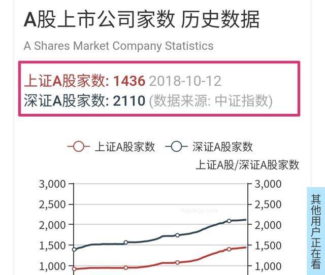 普通大众的投资心理图 1