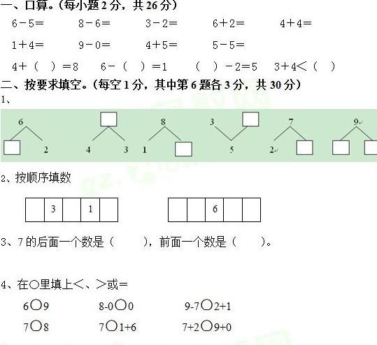 在你的读书学生涯当中，哪一位老师对你的影响最大为什么图 7