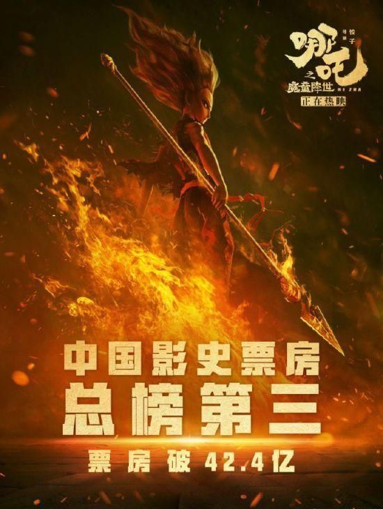 如何看待《哪吒之魔童降世》票房超越《复仇者联盟 4》，排名中国影史票房总榜第三位图 1