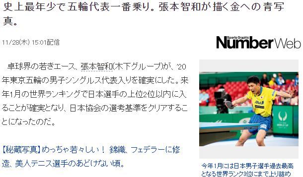日媒披露张本智和对奥运会的设想，称男单决赛将在他与樊振东之间进行，对此你怎么看图 6