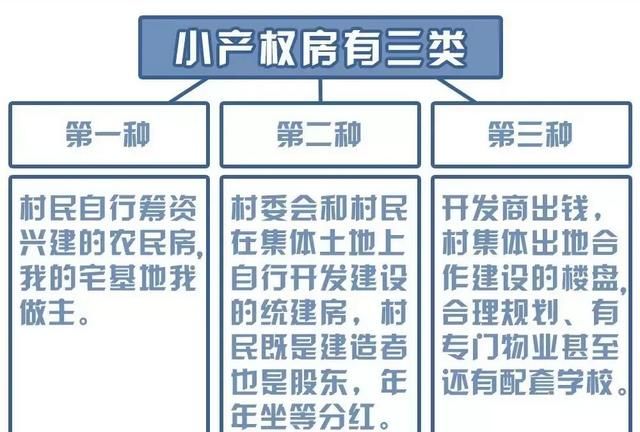 在深圳买80万的小产权房子到底值不值得买图1