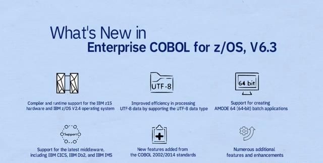 IBM 开放的免费培训课程，能否缓解 COBOL 程序员青黄不接的危机图 1