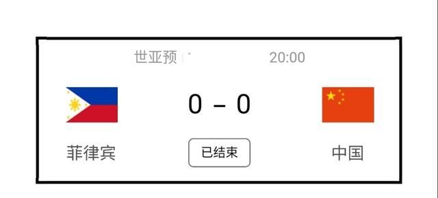 中国男足对菲律宾实力图 2