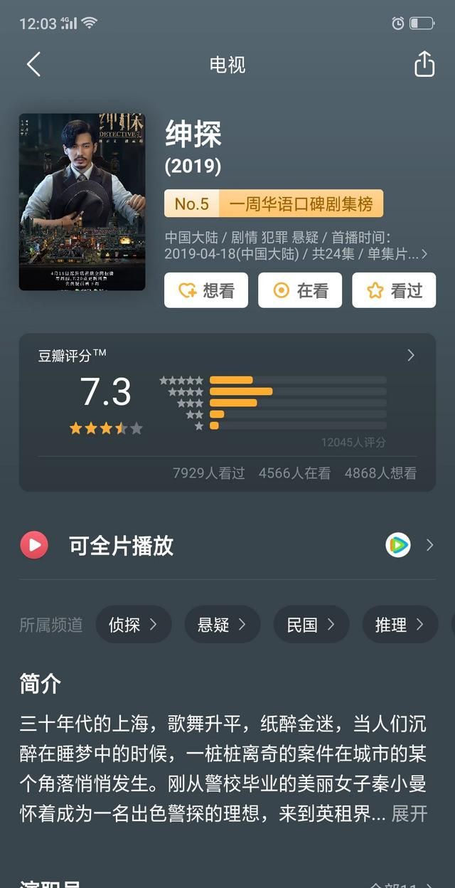 由白宇，尤静茹，季晨主演的《绅探》热度如何图 1