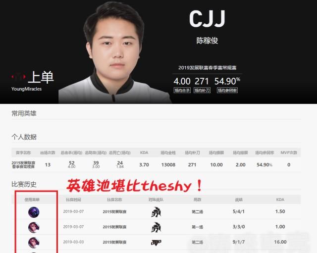 RNG“大换血计划启动”，猛砸 40 万买新人，还一口气招来 2 名新上单试训，你有何看法图 3