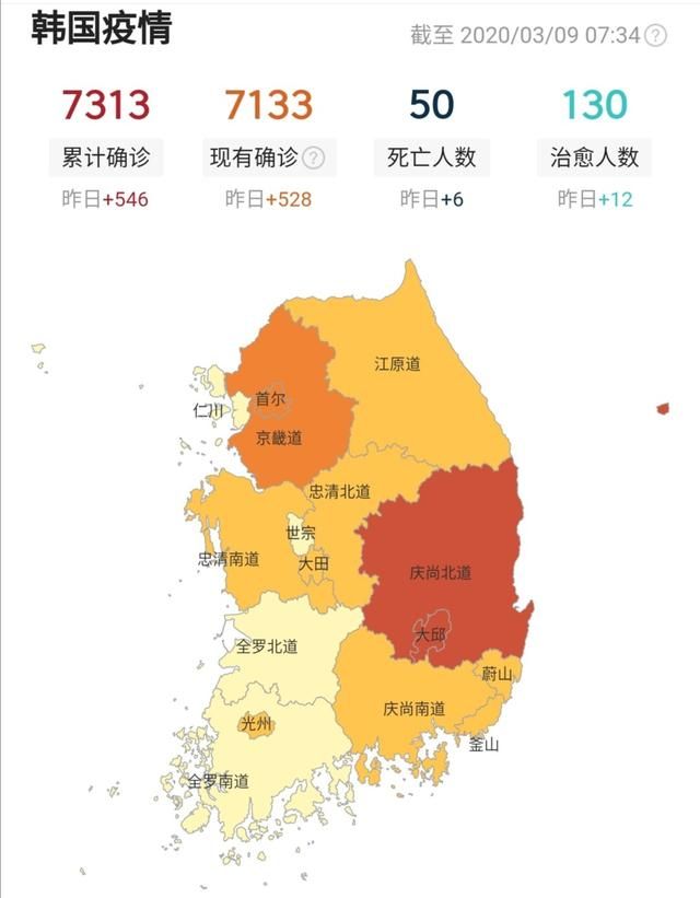 以韩国现在应对疫情的方式，韩国会出现超过三万人感染的情况吗图 12