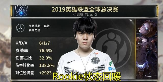 IG 中单 Rookie 谈小乐言首发，暗示宁王状态更差，粉丝：感觉宁王没了，如何评价图 3