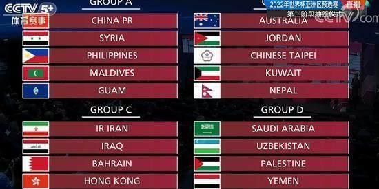 世界杯亚洲区预选赛12强抽签图1