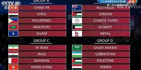 世界杯亚洲区预选赛12强抽签图5
