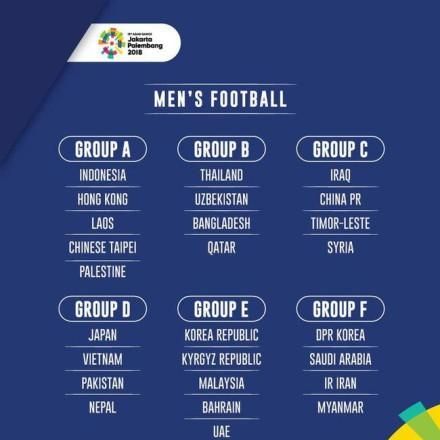 伊拉克 U23 将退出雅加达亚运会男足比赛，国足 U23 会“躺着出线”吗