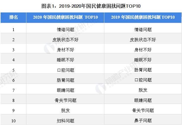 游戏行业发展前景如何图1