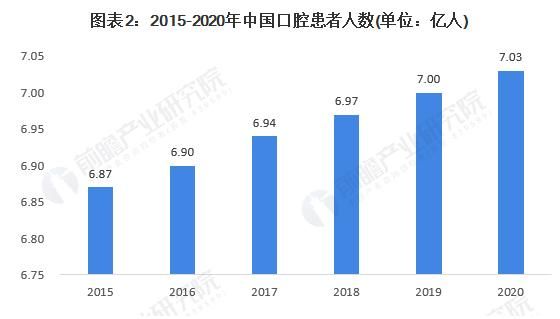 游戏行业发展前景如何图2