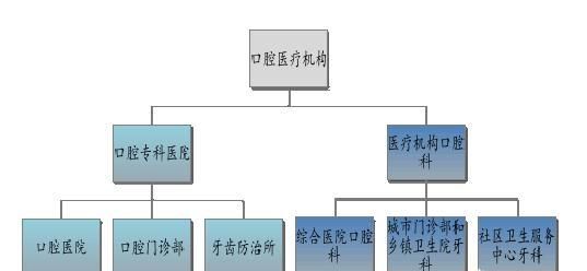 游戏行业发展前景如何图 10