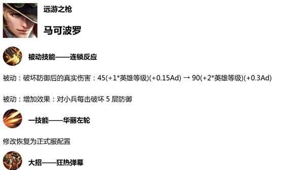 马可波罗加强一周后，胜率依旧倒数第一，KPL 优先级也并不高，强度是否被过分高估了图 4