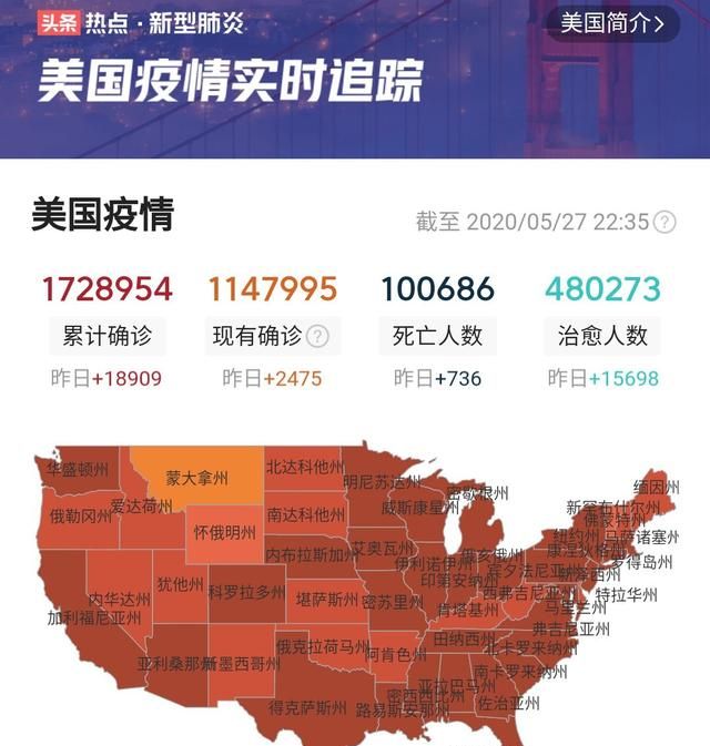 美国疫情死亡50万人图2