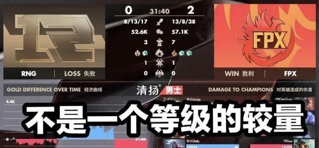 ​RNG0：2 不敌 FPX，小龙堡遇新秀墙，被小天教育，小明比宝蓝还离谱如何评价图 8