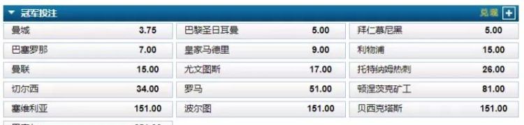 皇马 vs 巴黎 1 / 8 决赛图 3